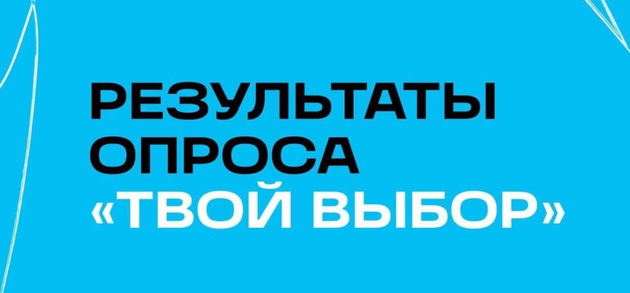 Выборы Президента РФ: опрос проекта «Твой Ход»